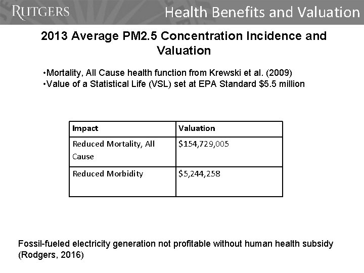 Health Benefits and Valuation 2013 Average PM 2. 5 Concentration Incidence and Valuation •