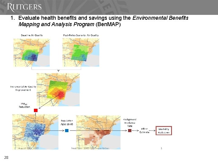 1. Evaluate health benefits and savings using the Environmental Benefits Mapping and Analysis Program