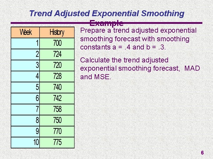 Trend Adjusted Exponential Smoothing Example Prepare a trend adjusted exponential smoothing forecast with smoothing