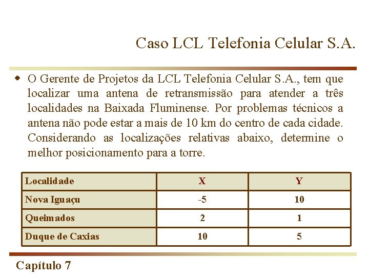 Caso LCL Telefonia Celular S. A. w O Gerente de Projetos da LCL Telefonia