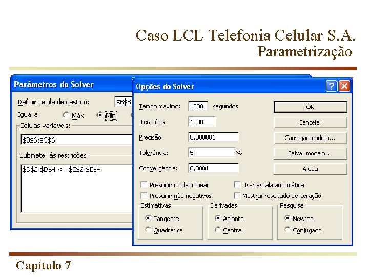 Caso LCL Telefonia Celular S. A. Parametrização Capítulo 7 