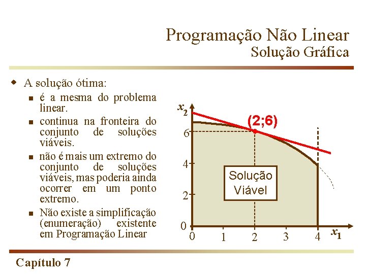 Programação Não Linear Solução Gráfica w A solução ótima: n n é a mesma