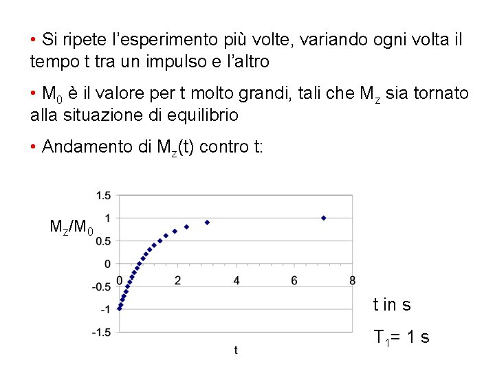  • Si ripete l’esperimento più volte, variando ogni volta il tempo t tra