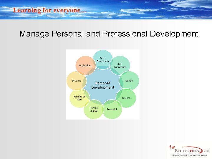 Learning for everyone… Manage Personal and Professional Development 