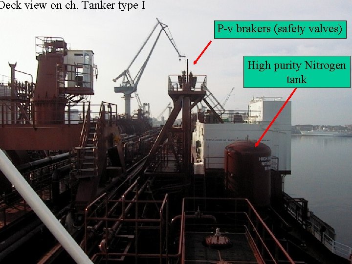 Deck view on ch. Tanker type I P-v brakers (safety valves) High purity Nitrogen