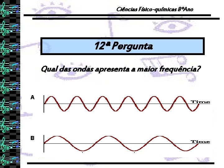 Ciências Físico-químicas 8ºAno 12ª Pergunta Qual das ondas apresenta a maior frequência? A B