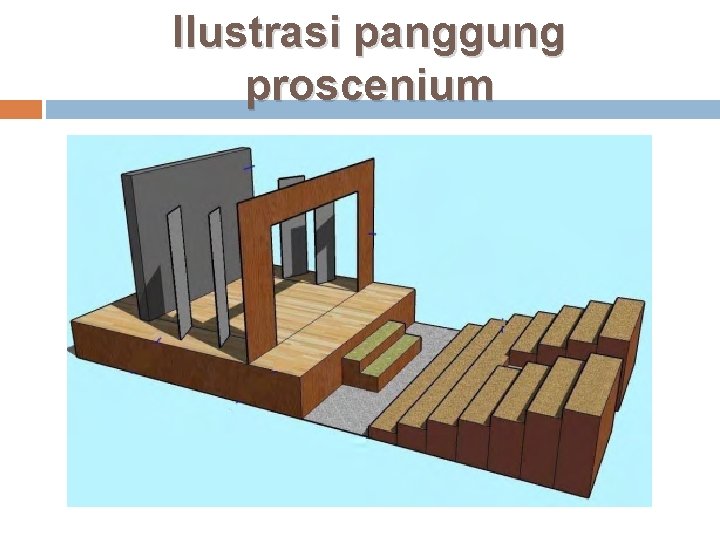 Ilustrasi panggung proscenium 