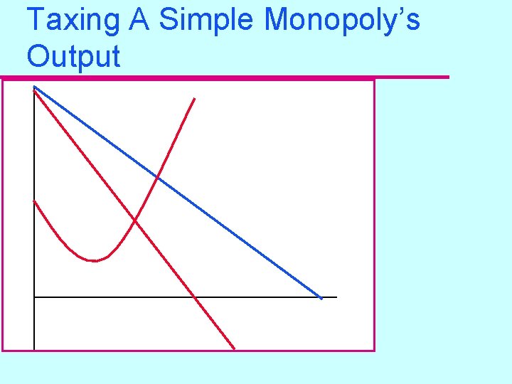 Taxing A Simple Monopoly’s Output 