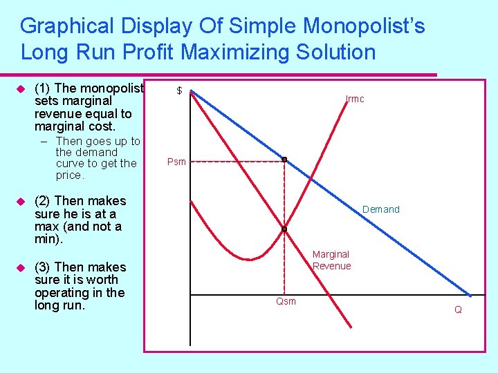 Graphical Display Of Simple Monopolist’s Long Run Profit Maximizing Solution u (1) The monopolist