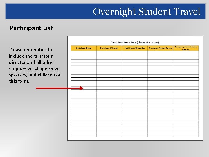 Overnight Student Travel Participant List Please remember to include the trip/tour director and all