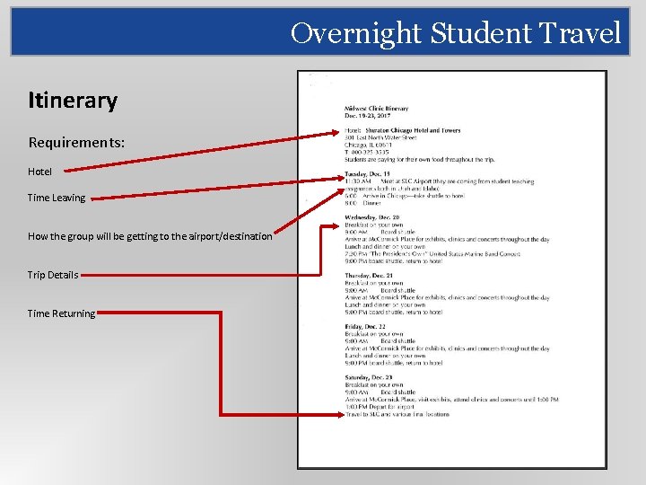 Overnight Student Travel Itinerary Requirements: Hotel Time Leaving How the group will be getting