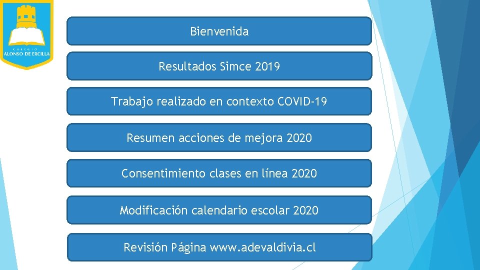 Bienvenida Resultados Simce 2019 Trabajo realizado en contexto COVID-19 Resumen acciones de mejora 2020