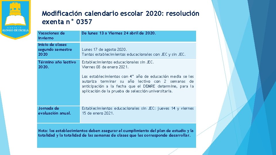 Modificación calendario escolar 2020: resolución exenta n° 0357 Vacaciones de invierno De lunes 13