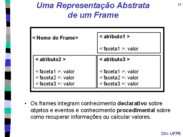 Uma Representação Abstrata de um Frame < Nome do Frame> 19 < atributo 1