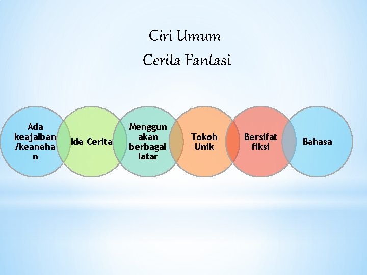 Ciri Umum Cerita Fantasi Ada keajaiban /keaneha n Ide Cerita Menggun akan berbagai latar