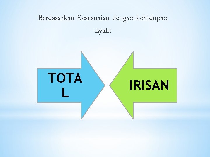 Berdasarkan Kesesuaian dengan kehidupan nyata TOTA L IRISAN 