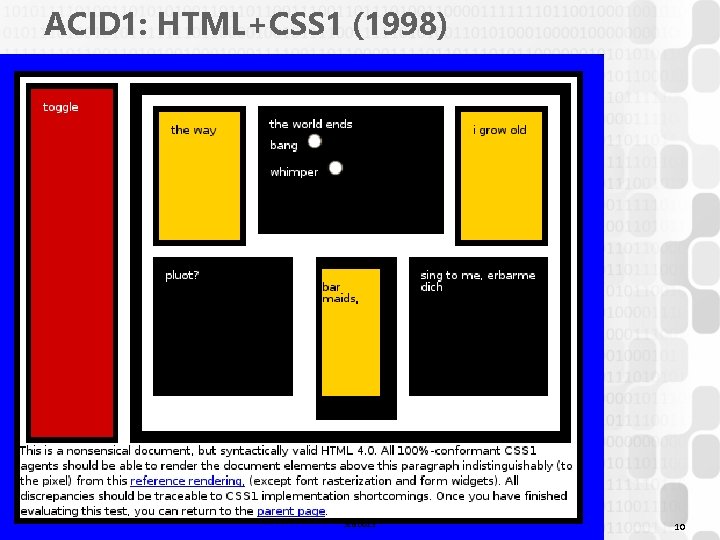 ACID 1: HTML+CSS 1 (1998) V 1. 0 Szabo. Zs 10 