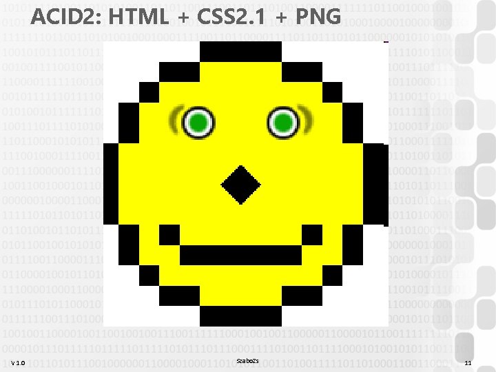 ACID 2: HTML + CSS 2. 1 + PNG V 1. 0 Szabo. Zs