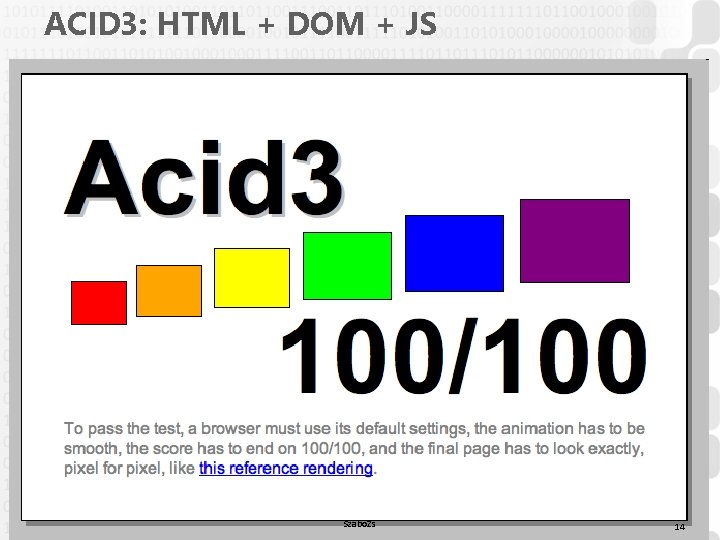 ACID 3: HTML + DOM + JS V 1. 0 Szabo. Zs 14 