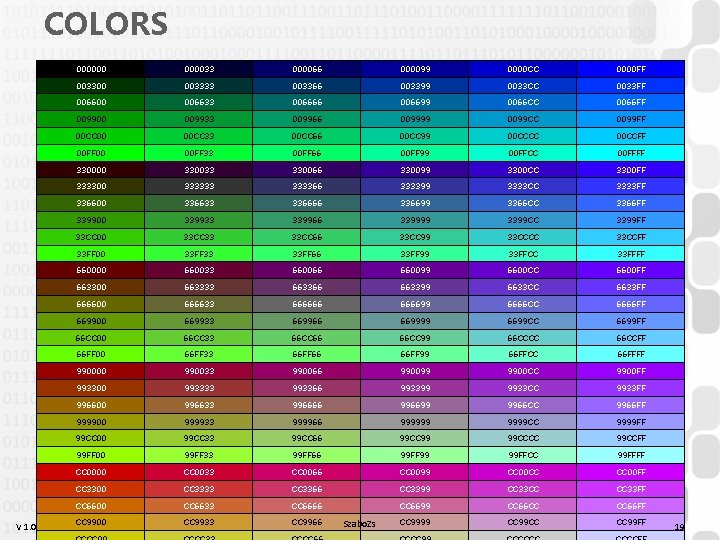 COLORS V 1. 0 00000033 000066 000099 0000 CC 0000 FF 003300 003333 003366