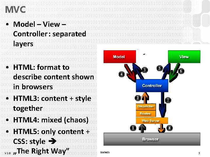 MVC • Model – View – Controller : separated layers • HTML: format to