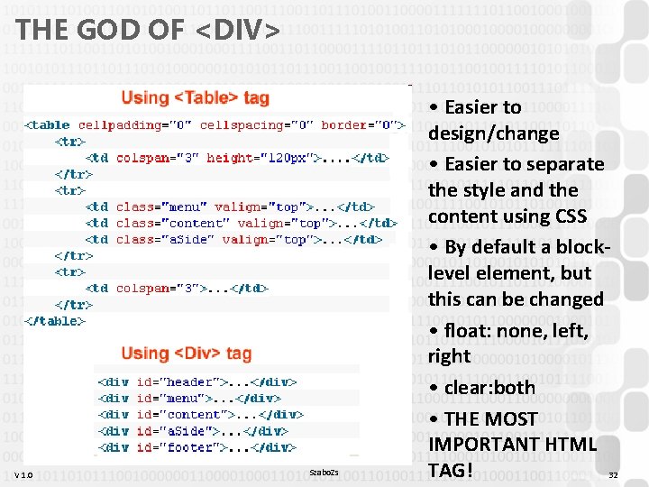 THE GOD OF <DIV> V 1. 0 Szabo. Zs • Easier to design/change •