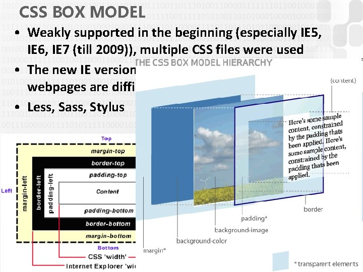 CSS BOX MODEL • Weakly supported in the beginning (especially IE 5, IE 6,