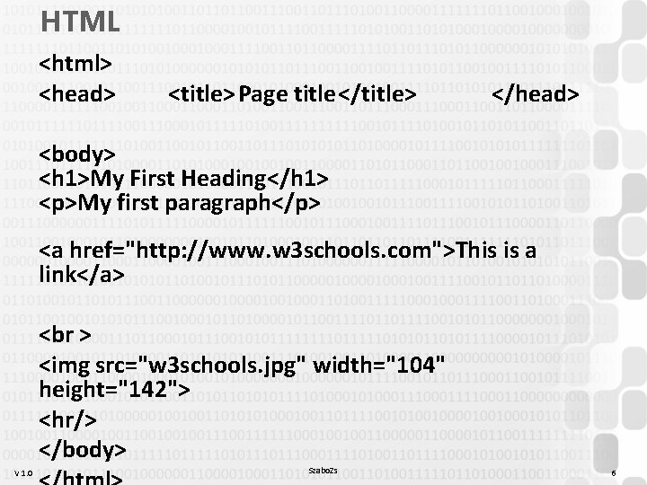 HTML <html> <head> <title>Page title</title> </head> <body> <h 1>My First Heading</h 1> <p>My first