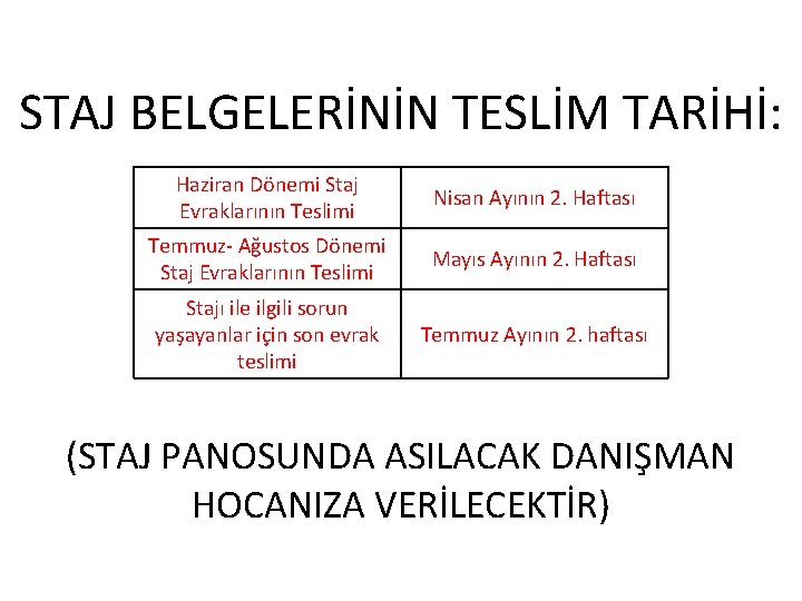 STAJ BELGELERİNİN TESLİM TARİHİ: Haziran Dönemi Staj Evraklarının Teslimi Nisan Ayının 2. Haftası Temmuz-