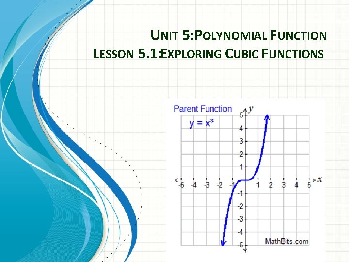 UNIT 5: POLYNOMIAL FUNCTION LESSON 5. 1: EXPLORING CUBIC FUNCTIONS 