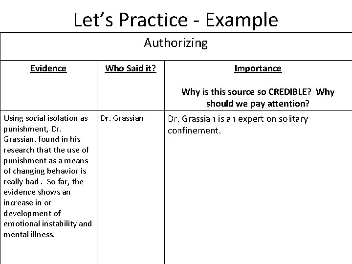 Evaluating Sources and Authorizing Teacher Demonstration Evaluating Sources