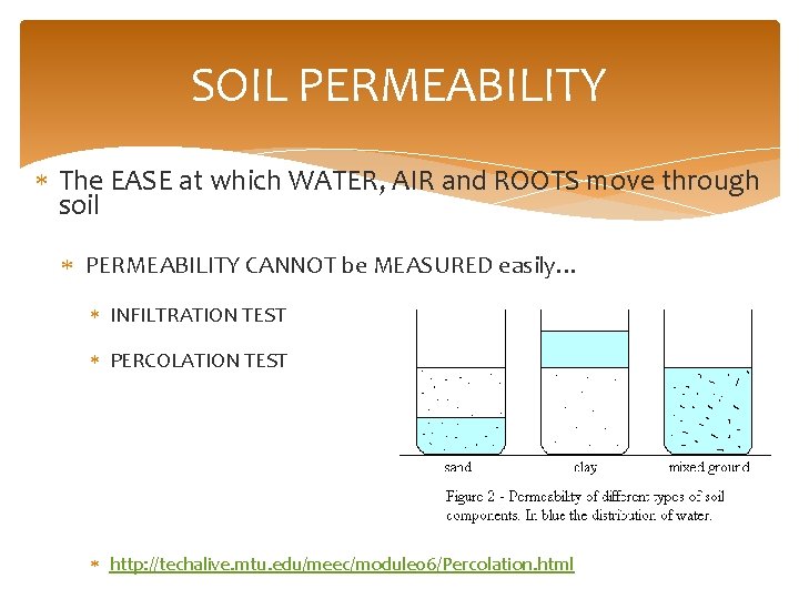 SOIL PERMEABILITY The EASE at which WATER, AIR and ROOTS move through soil PERMEABILITY