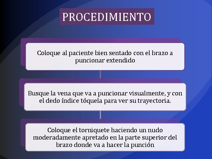 PROCEDIMIENTO Coloque al paciente bien sentado con el brazo a puncionar extendido Busque la