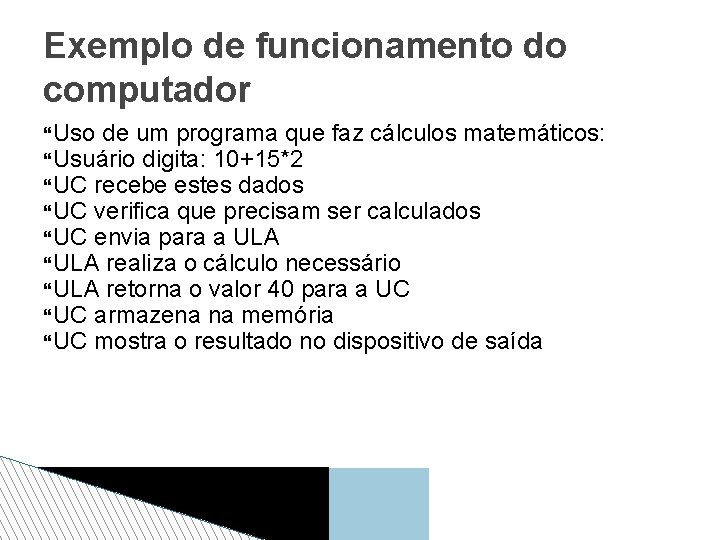 Exemplo de funcionamento do computador Uso de um programa que faz cálculos matemáticos: Usuário