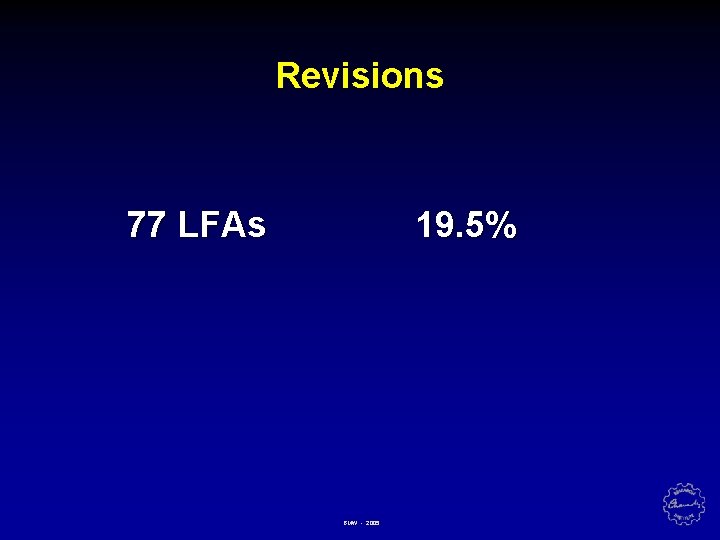 Revisions 77 LFAs 19. 5% BMW - 2005 