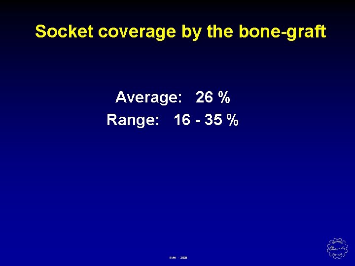 Socket coverage by the bone-graft Average: 26 % Range: 16 - 35 % BMW