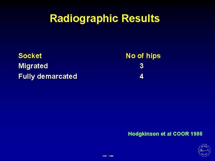 Radiographic Results Socket Migrated Fully demarcated No of hips 3 4 Hodgkinson et al