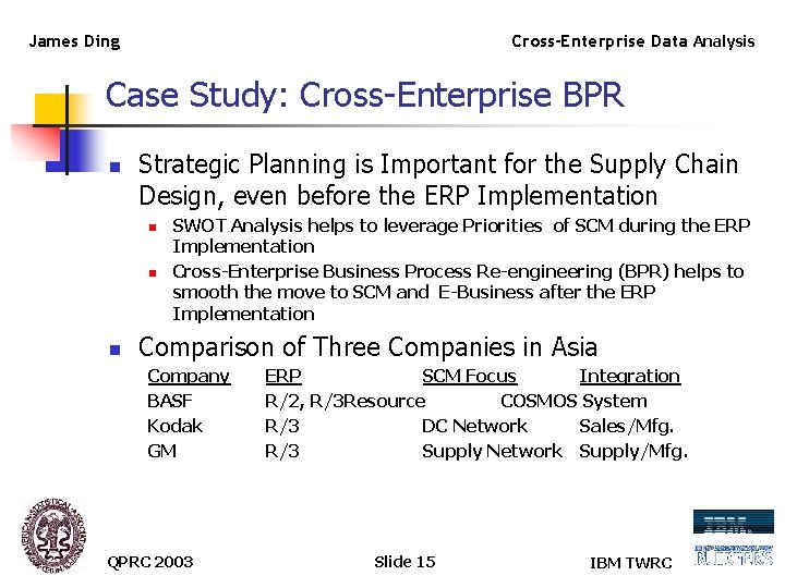 James Ding Cross-Enterprise Data Analysis Case Study: Cross-Enterprise BPR n Strategic Planning is Important