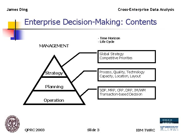 James Ding Cross-Enterprise Data Analysis Enterprise Decision-Making: Contents MANAGEMENT - Time Horizon - Life