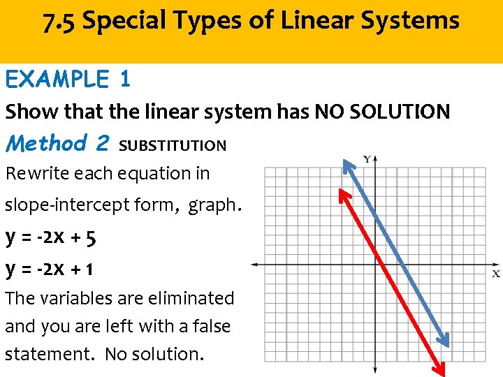 7. 5 Special Types of Linear Systems EXAMPLE 1 Show that the linear system