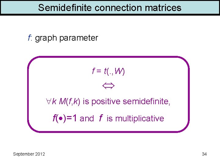 Semidefinite connection matrices f: graph parameter f = t(. , W) k M(f, k)