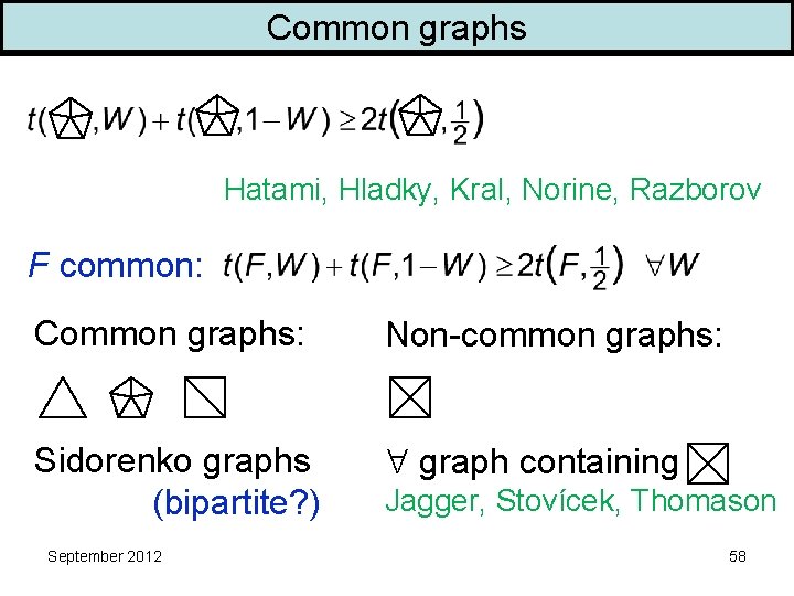 Common graphs Hatami, Hladky, Kral, Norine, Razborov F common: Common graphs: Non-common graphs: Sidorenko