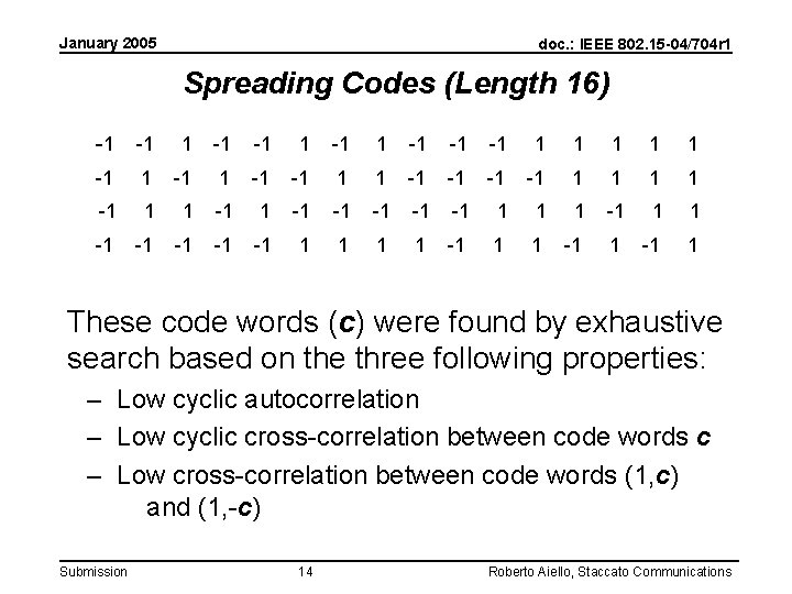 January 2005 doc. : IEEE 802. 15 -04/704 r 1 Spreading Codes (Length 16)