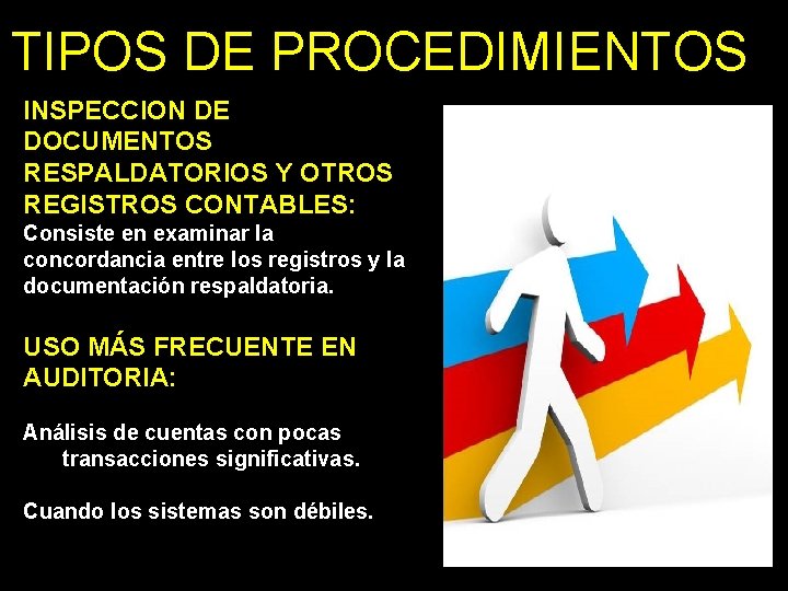 TIPOS DE PROCEDIMIENTOS INSPECCION DE DOCUMENTOS RESPALDATORIOS Y OTROS REGISTROS CONTABLES: Consiste en examinar