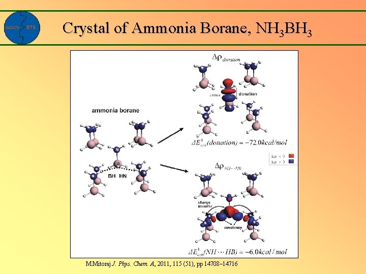 Crystal of Ammonia Borane, NH 3 BH 3 M. Mitoraj J. Phys. Chem. A,