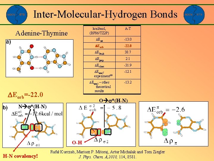 Inter-Molecular-Hydrogen Bonds Adenine-Thymine kcal/mol, (BP 86/TZ 2 P) A-T Eint -13. 0 Eorb -22.