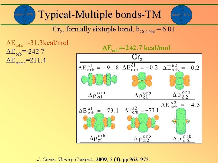 Typical-Multiple bonds-TM Cr 2, formally sixtuple bond, b. Cr 2 -Nal = 6. 01