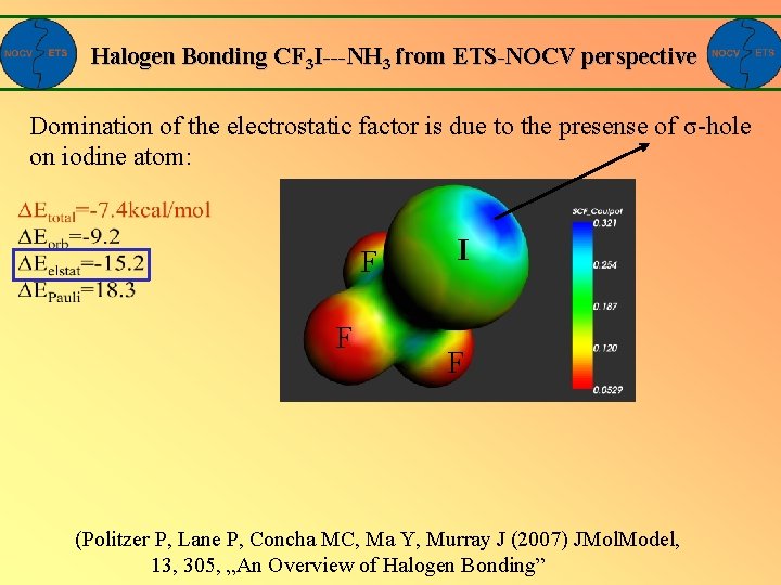 Halogen Bonding CF 3 I---NH 3 from ETS-NOCV perspective Domination of the electrostatic factor