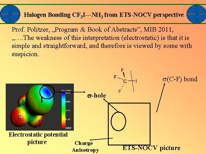 Halogen Bonding CF 3 I---NH 3 from ETS-NOCV perspective Prof. Politzer, „Program & Book