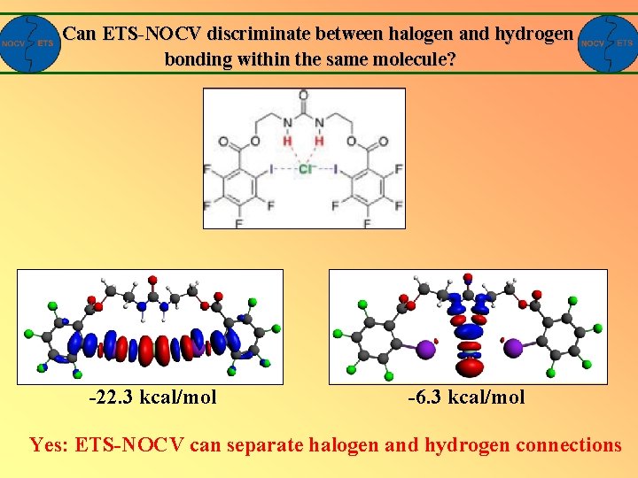 Can ETS-NOCV discriminate between halogen and hydrogen bonding within the same molecule? -22. 3